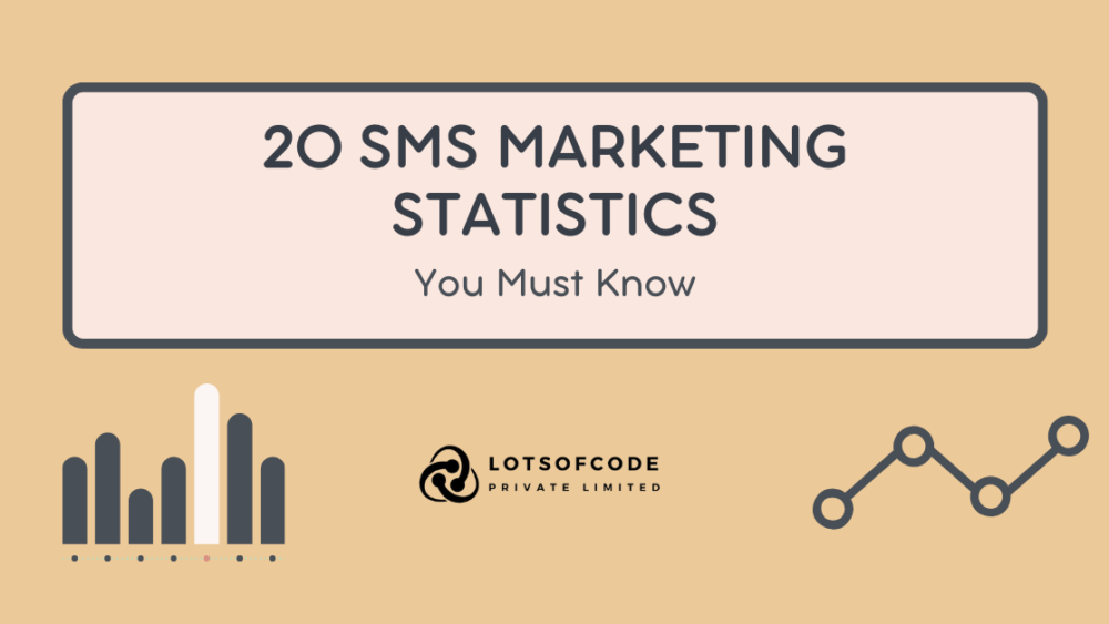 20 sms marketing statistics