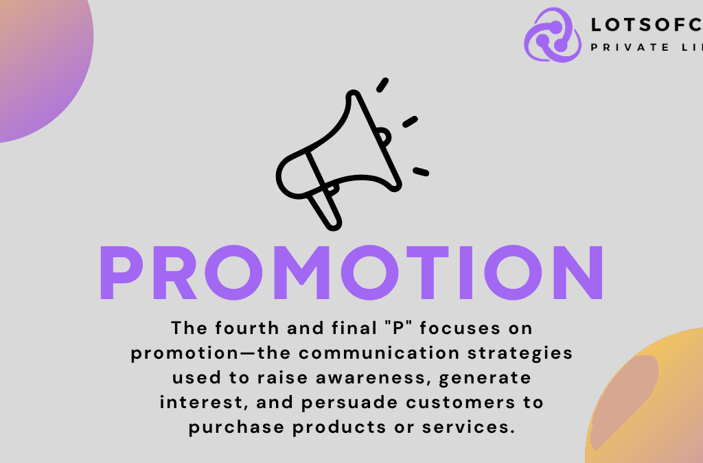 Marketing Mix - 4 Ps of Marketing Promotion