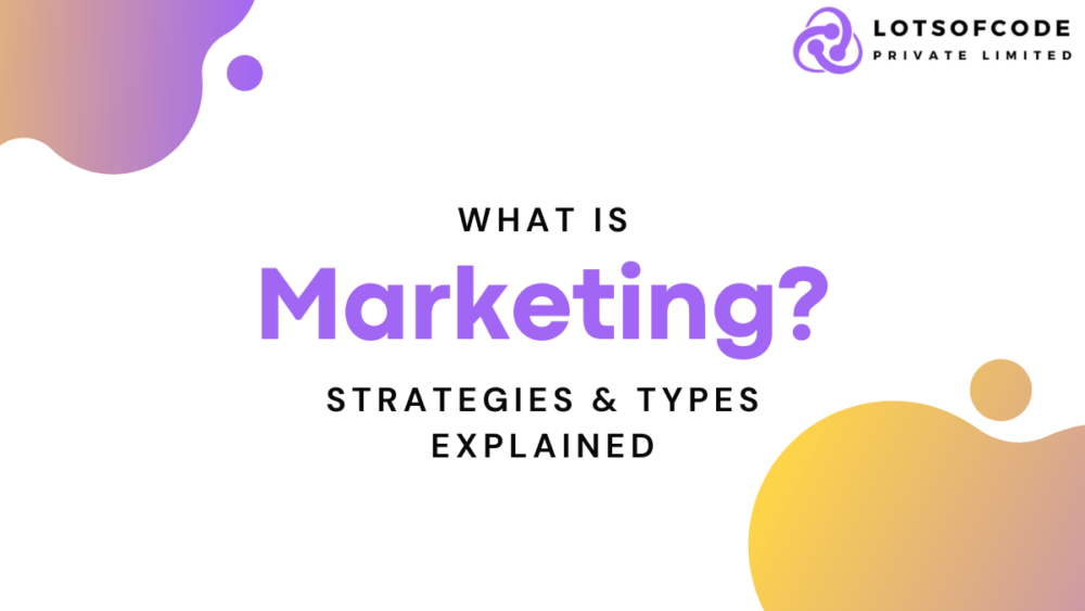 What is Marketing? - Types and 4 Ps of Marketing