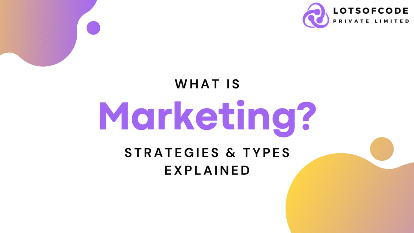 What is Marketing? - Types and 4 Ps of Marketing