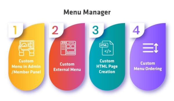 Instagram Automation Tool