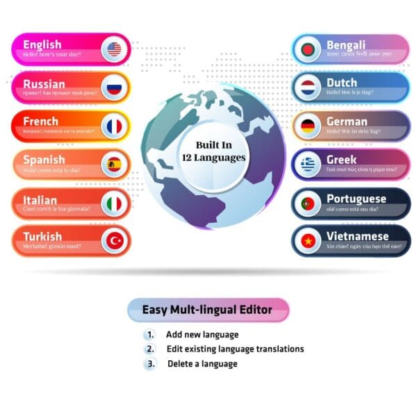 Instagram Automation Tool