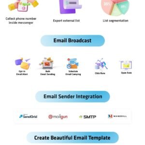 Instagram Automation Tool